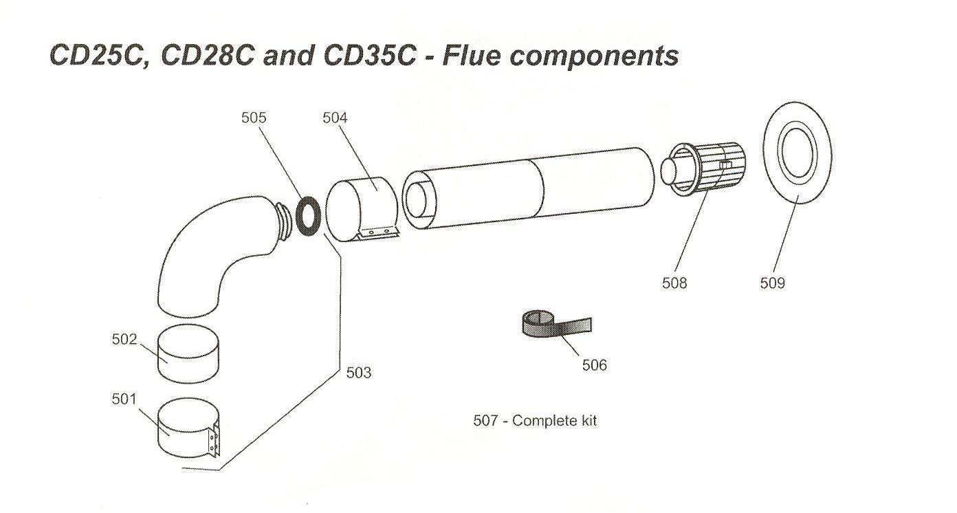 Exploded Diagram for SEAL KITS