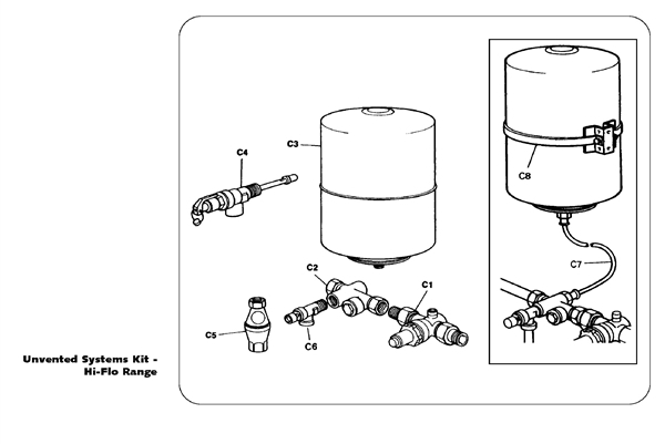 Exploded Diagram for SEALED SYSTEM KIT