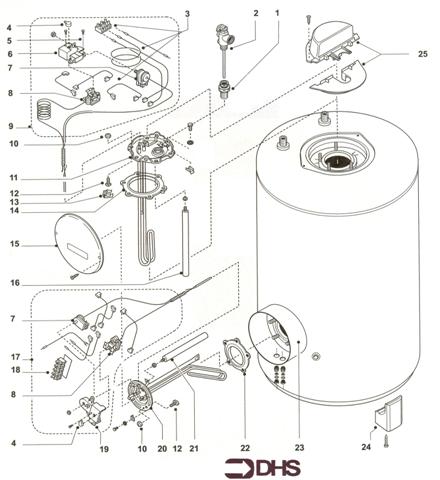 Exploded Diagram for COMPLETE MODEL