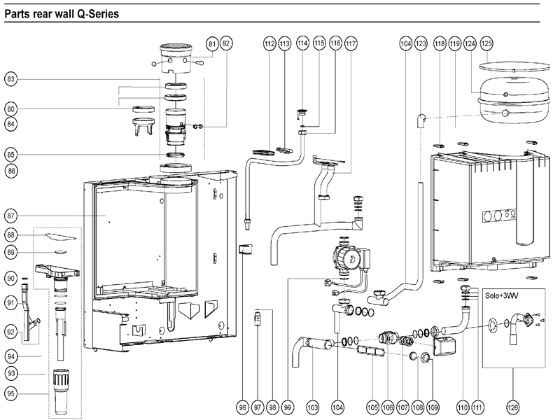 Exploded Diagram for REAR WALL