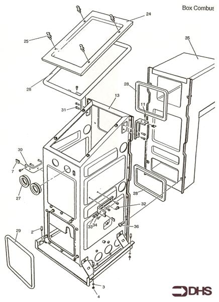 BOX COMBUSTION logo