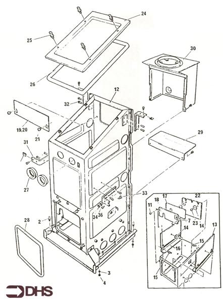 BOX COMBUSTION logo