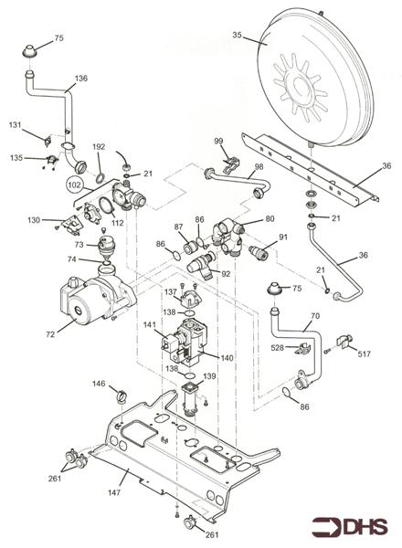 HYDRAULICS logo