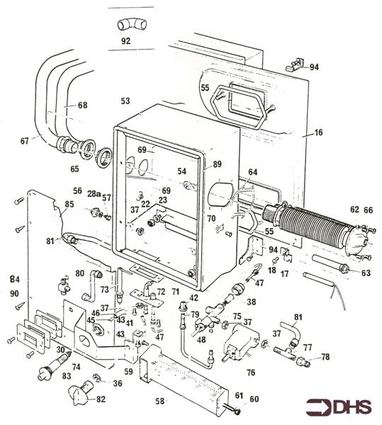 Exploded Diagram for CIRCULATOR SECTION
