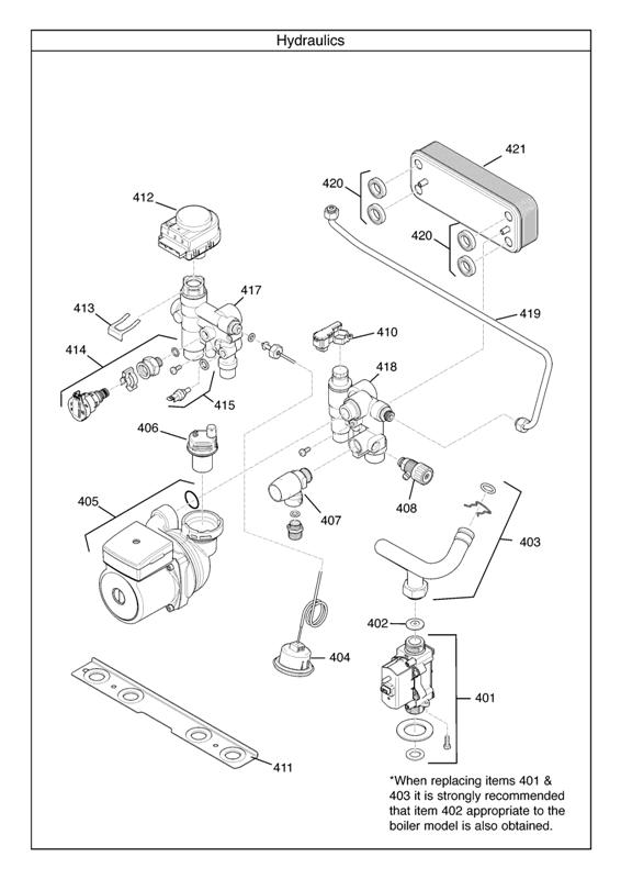 Exploded Diagram for HYDRAULICS
