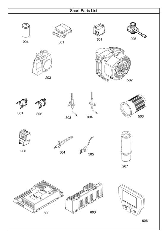Exploded Diagram for SHORT PARTS LIST