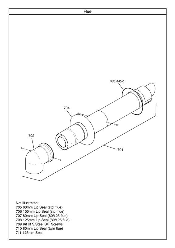 Exploded Diagram for FLUE