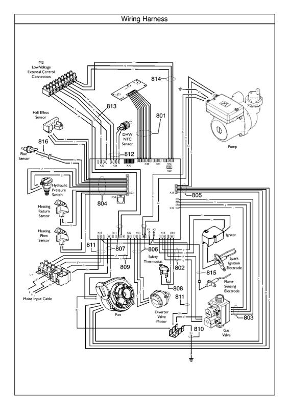 Exploded Diagram for WIRING HARNESS