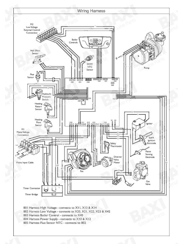 Exploded Diagram for WIRING HARNESS