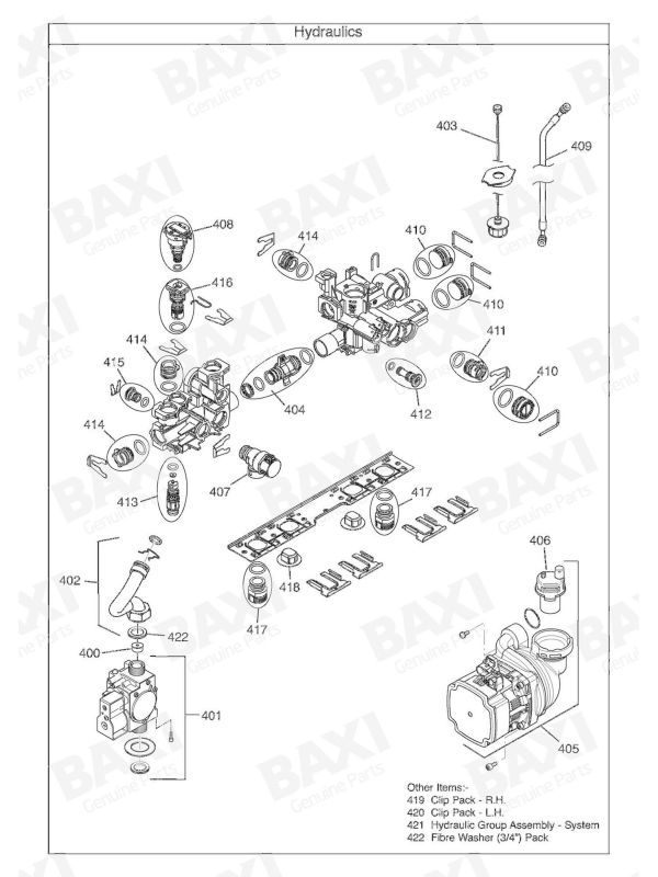 Exploded Diagram for HYDRAULICS