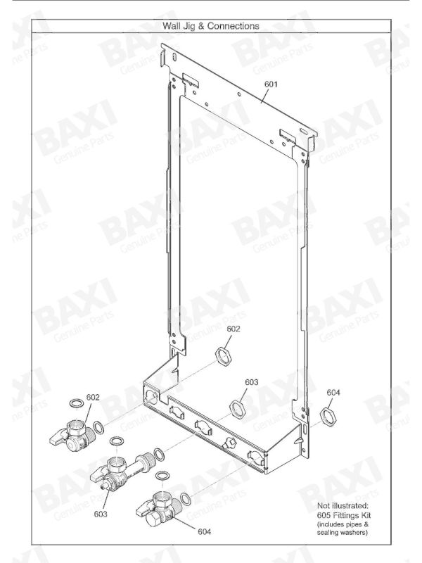 Exploded Diagram for WALL & JIGS CONNECTIONS