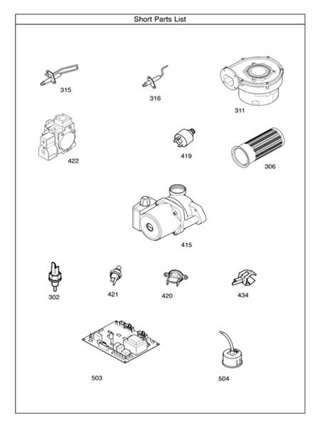 Exploded Diagram for SHORT PARTS LIST