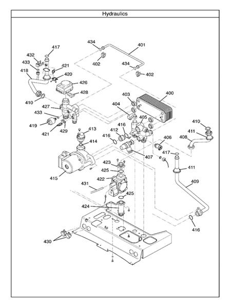 Exploded Diagram for HYDRAULICS
