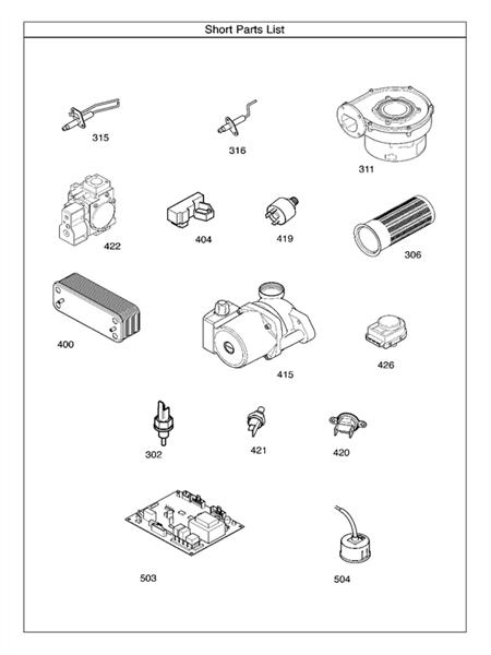 Exploded Diagram for SHORT PARTS LIST