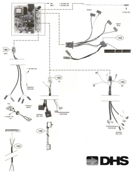 DRIVING PANEL & ELECTRIC PTS 3 logo