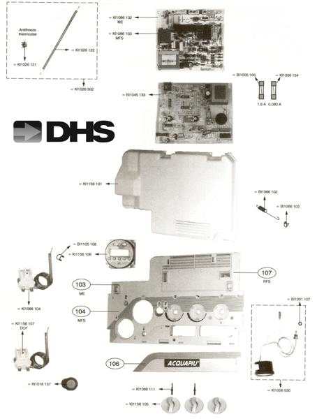 Exploded Diagram for DRIVING PANEL & ELEC PARTS 1