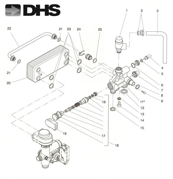 Exploded Diagram for C H RETURN ASSY & HEAT EXCHANG