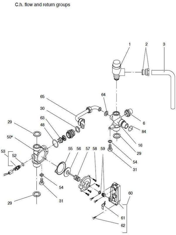 Exploded Diagram for FLOW & RETURN GROUP