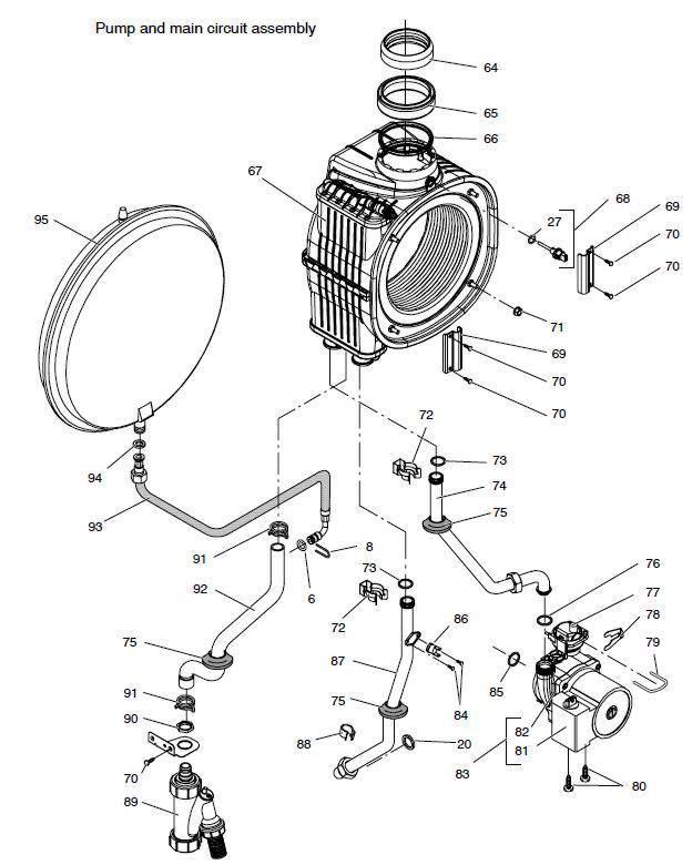 PUMP, MAIN CIRCUIT logo