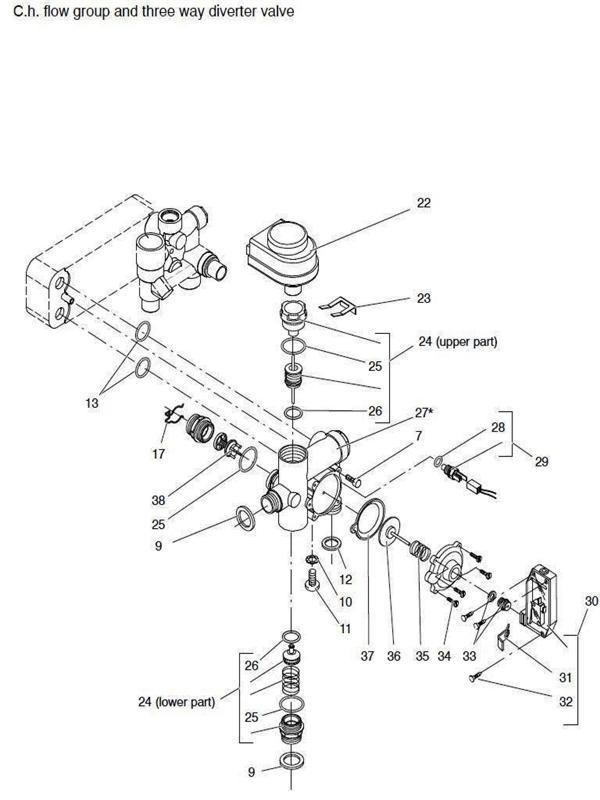 Exploded Diagram for DIVERTER FLOW GROUP