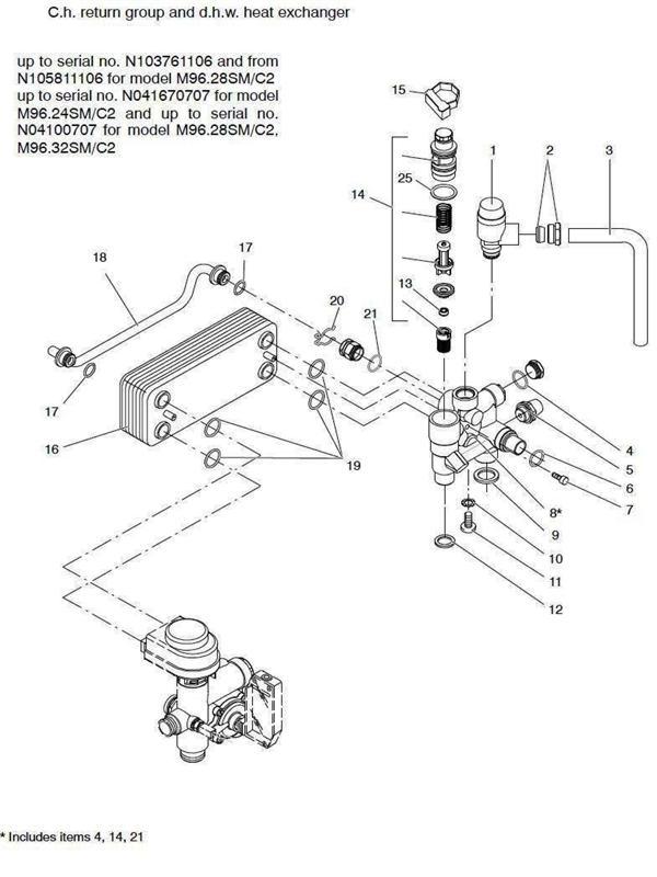 Exploded Diagram for DHW HEAT EX, CH RETURN GROUP 1