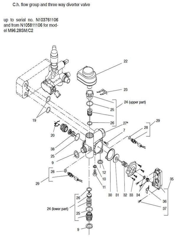 Exploded Diagram for DIVERTER , FLOW GROUP