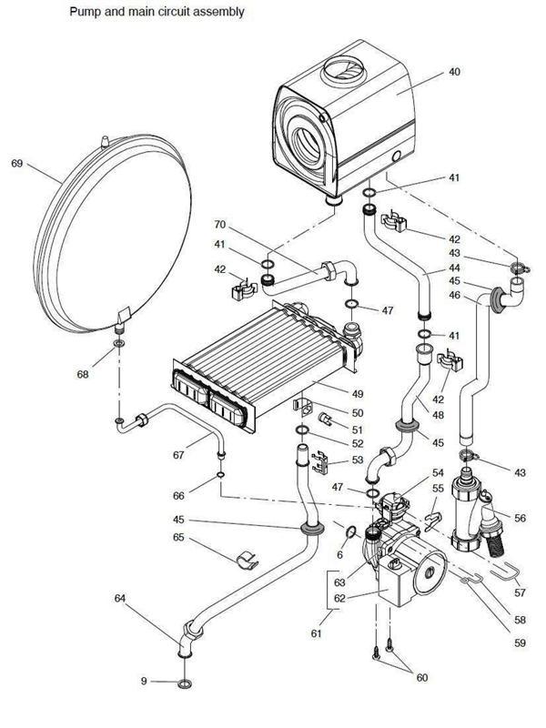 PUMP MAIN CIRCUIT logo