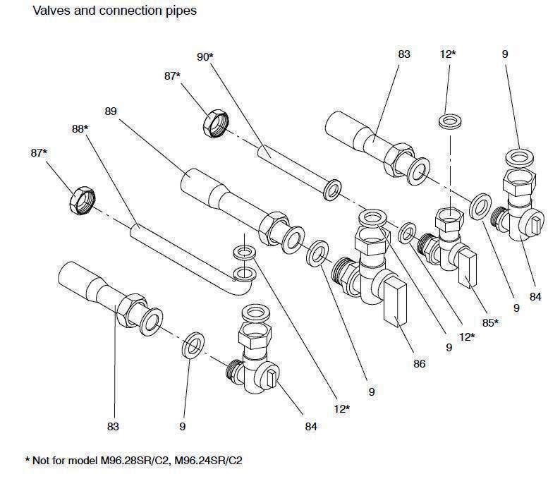 VALVES CONNECTION PIPES logo