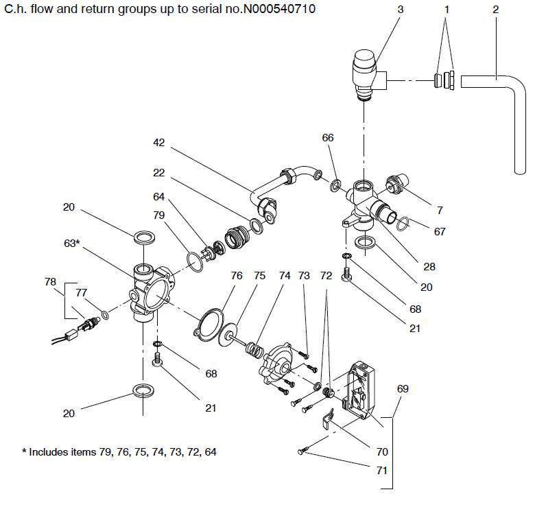 Exploded Diagram for CH FLOW & RTRN TO N000550710