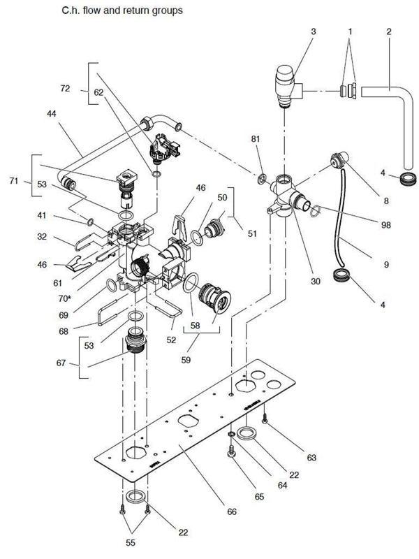 Exploded Diagram for FLOW & RETURN GROUP