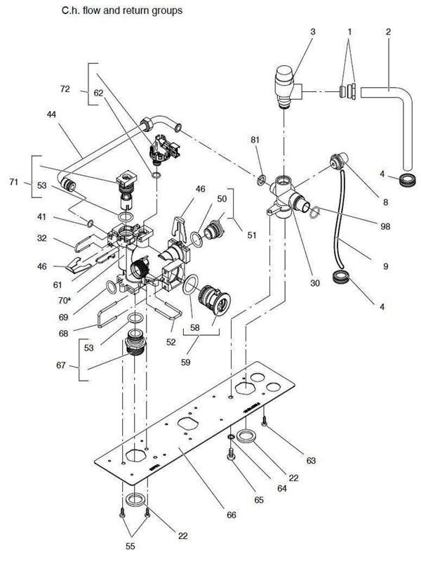 Exploded Diagram for FLOW & RETURN GROUP