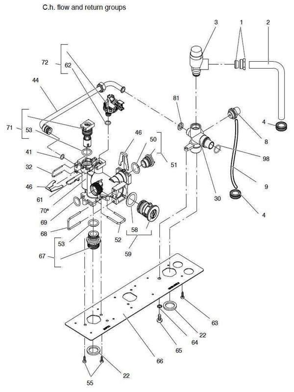 Exploded Diagram for FLOW & RETURN GROUP