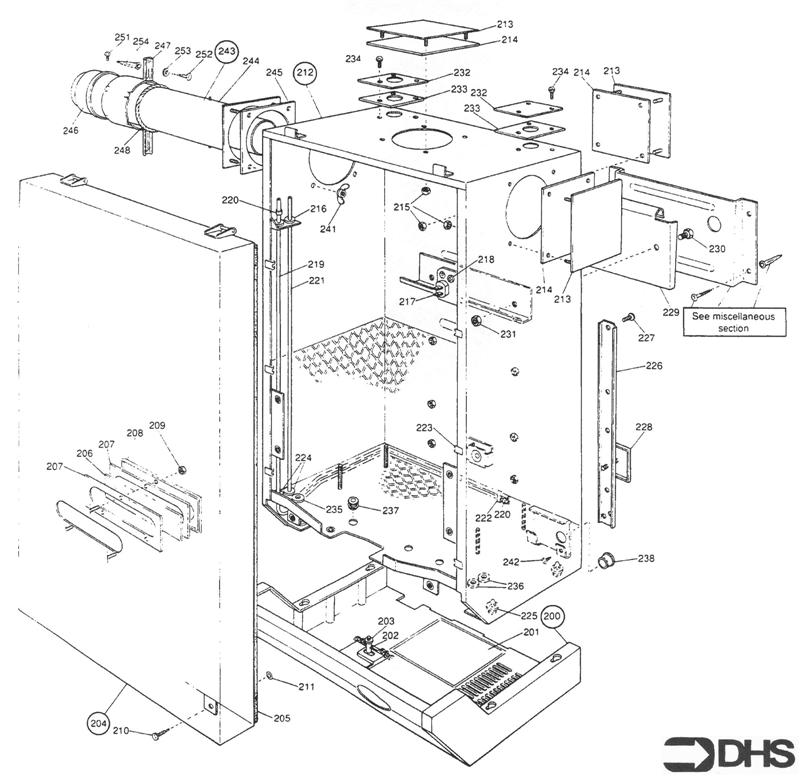 Exploded Diagram for CONTROL COVER/DOOR/CASING/FLUE