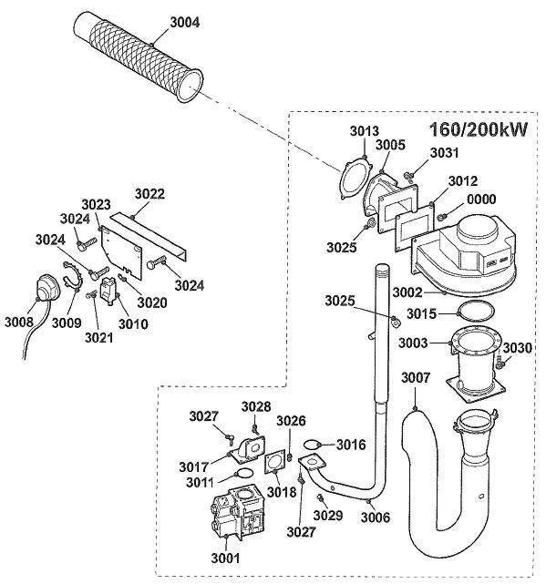 Exploded Diagram for BURNER/FAN ASSEMBLY