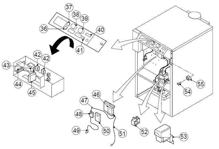 Exploded Diagram for CONTROL PANEL