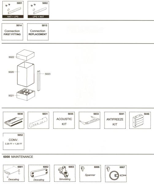 Exploded Diagram for ACCESSORIES - MAINTENANCE