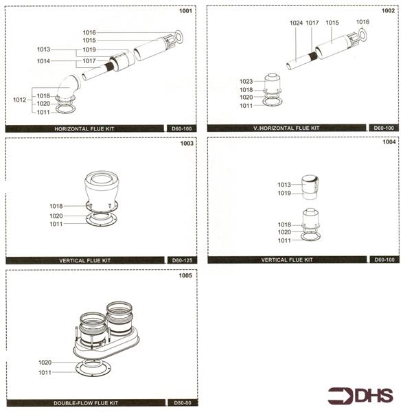 Exploded Diagram for FLUE CONNECTION