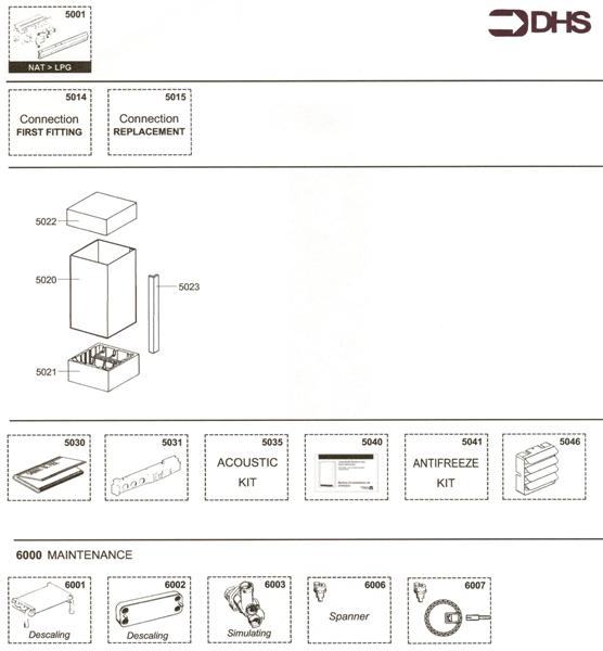 Exploded Diagram for ACCESSORIES