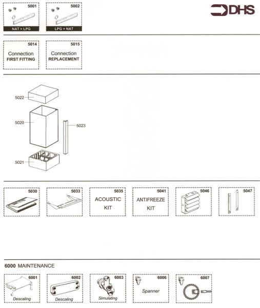 Exploded Diagram for ACCESSORIES