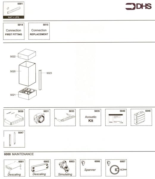 Exploded Diagram for ACCESSORIES