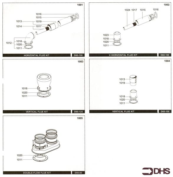 Exploded Diagram for FLUE CONNECTION