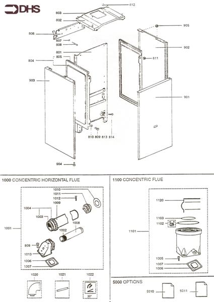 Exploded Diagram for CHASSIS - CASING - HORIZ/VERT