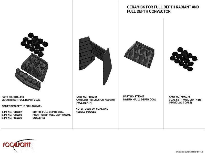 Exploded Diagram for CERAMICS