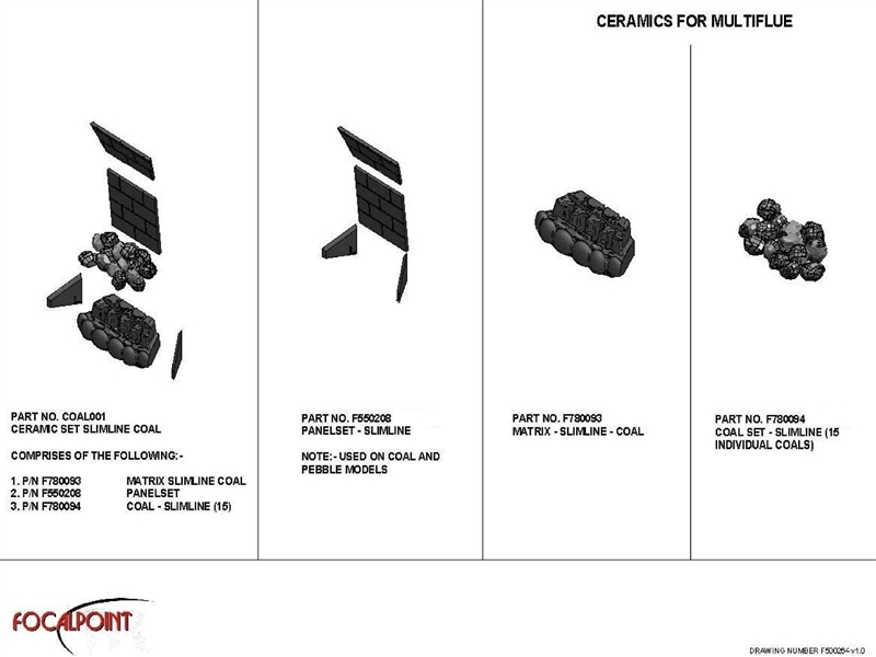 Exploded Diagram for CERAMICS