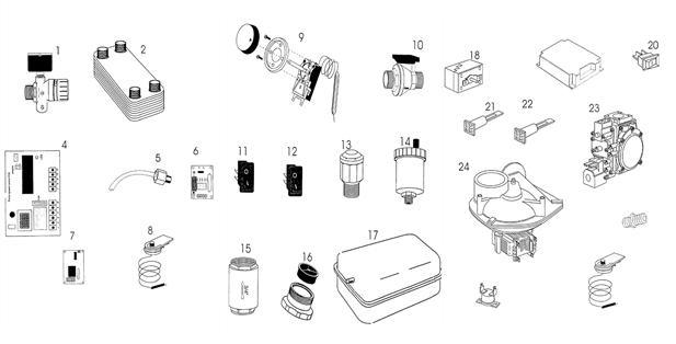 Exploded Diagram for ALL PARTS
