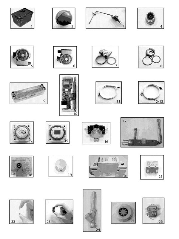 Exploded Diagram for ALL PARTS
