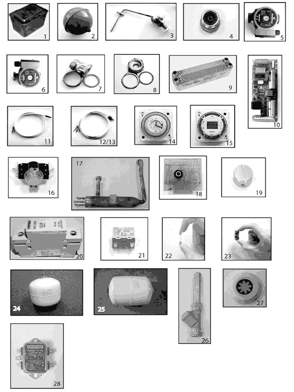 Exploded Diagram for ALL PARTS