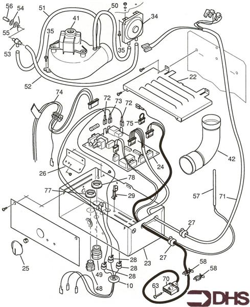 GAS CONTROL SECTION logo