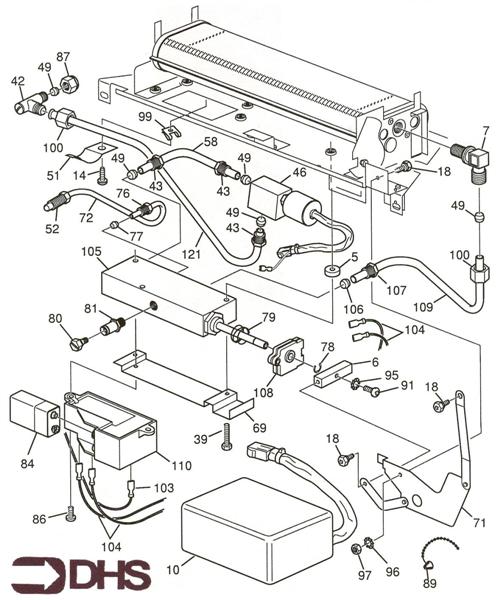 Exploded Diagram for GAS CONTROL SECTION