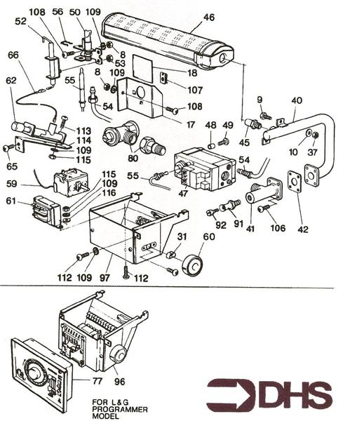Exploded Diagram for BURNER 2